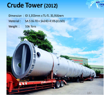 MRY Crude tower